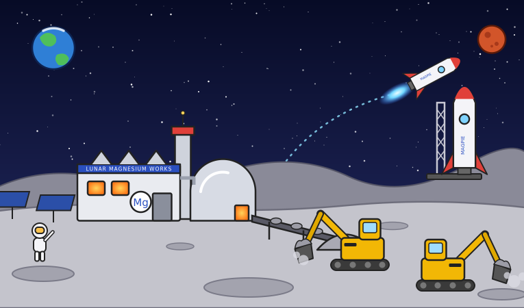 Surrey Uni to probe Moon dust for rocket fuel